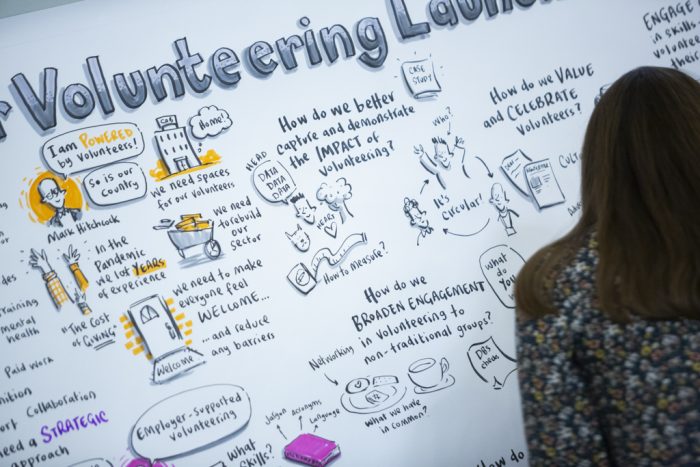 graphic recording of vision for volunteering